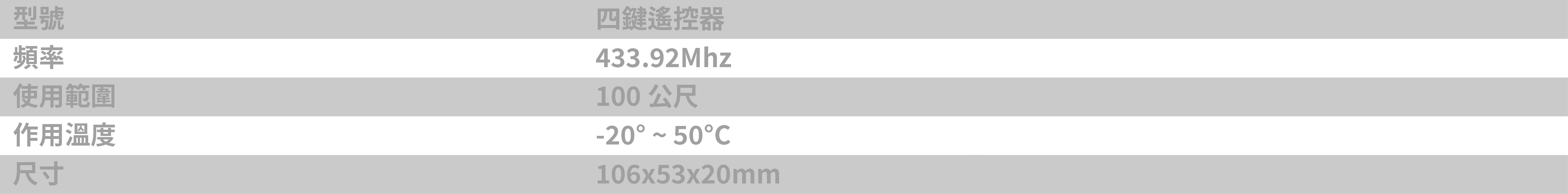 規格