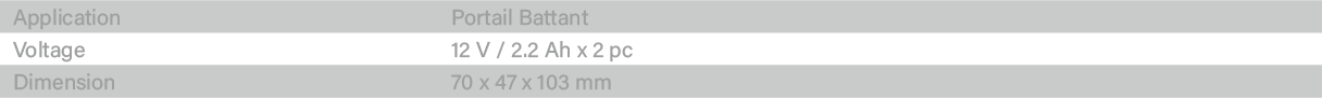 spec