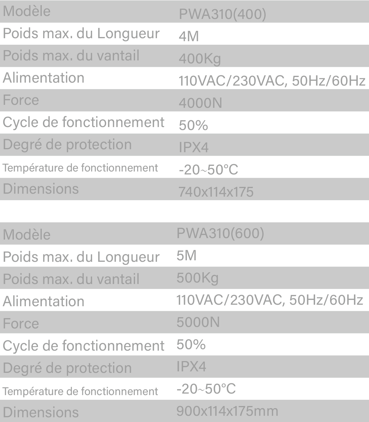 spec-m