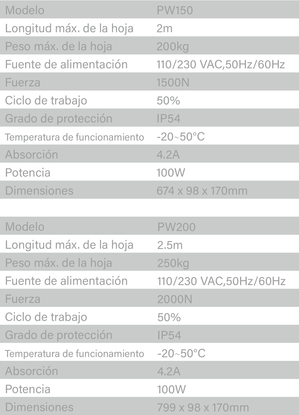 spec-m