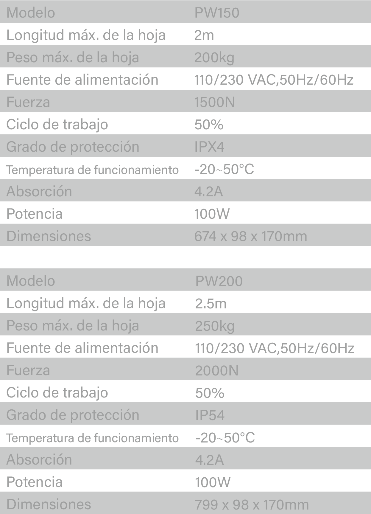 spec-m
